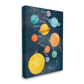Stupell Industries 196216040944 Milky Way Planets In Orbit Playful Solar System Designed By Amanda Houston C