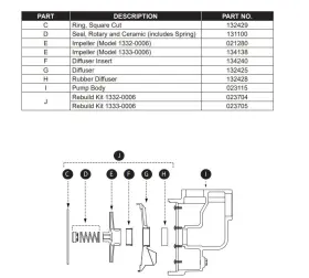 023704 Zoeller Rebuild Kit For 1.5 Hp Irrigation Pump 023704 Zoeller Rebuild Kit For 1.5 Hp Irrigation Pump