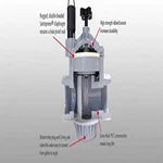 Irritrol 216B Globe/angle Valve Npt With Flow Control, 1.5" New. Price: $110.20.