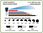 25 Toro O-12-Q Precision Series 12' Quarter Circle Sprinkler Nozzle Rainbird New. Price: $44.95.